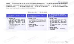 在探讨“TP钱包能放SHIB吗